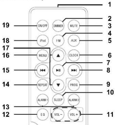 Tevion RWI313 - Fernbedienung - 1