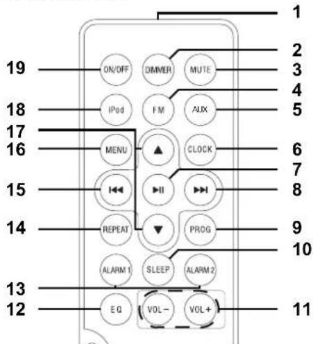 Tevion RWI313 - Télécommande - 1