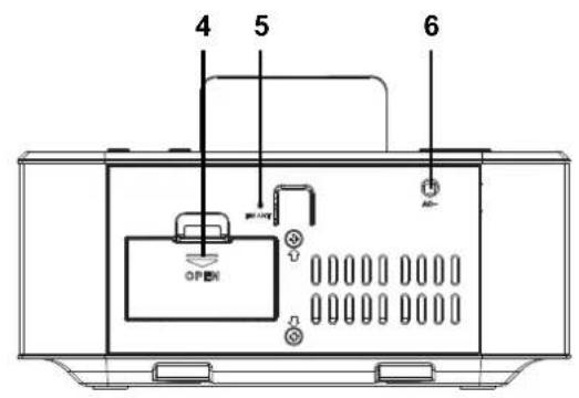 Tevion RWI313 - APERÇU DE L'APPAREIL - 3