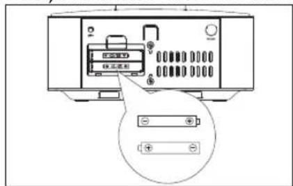 Terris RWI 232 - STROMVERSORGUNG - 2