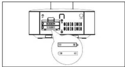 Terris RWI 232 - Raccordement d'appareils externes - 1