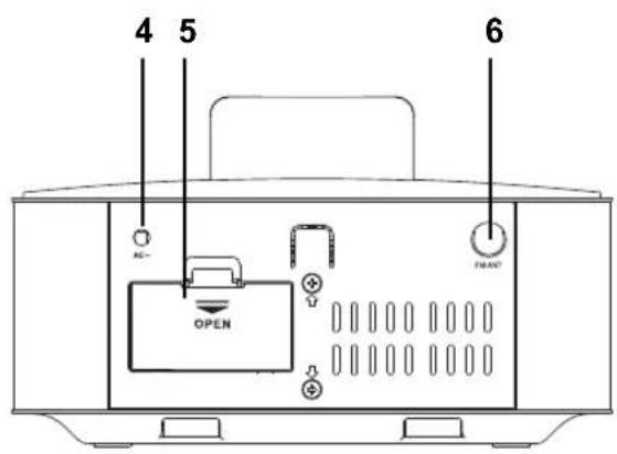 Terris RWI 232 - PREGLED NAPRAVE - 2