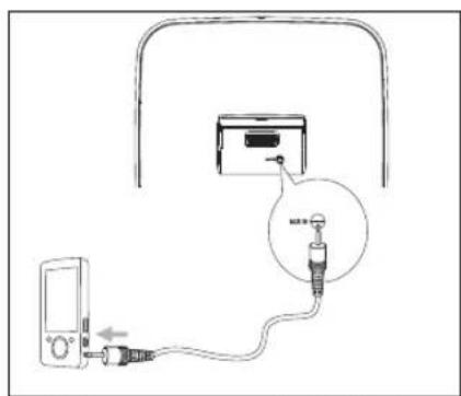 Terris RWI 232 - RACCORDEMENT D'APPAREILS EXTERNES - 1