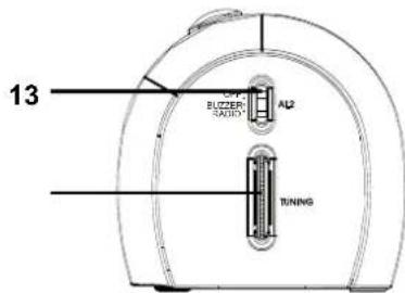 Terris RW 113 - Côté gauche Côté droit - 2