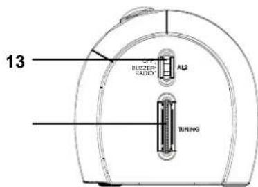 Terris RW 113 - Linkerzijde Rechterzijde - 2
