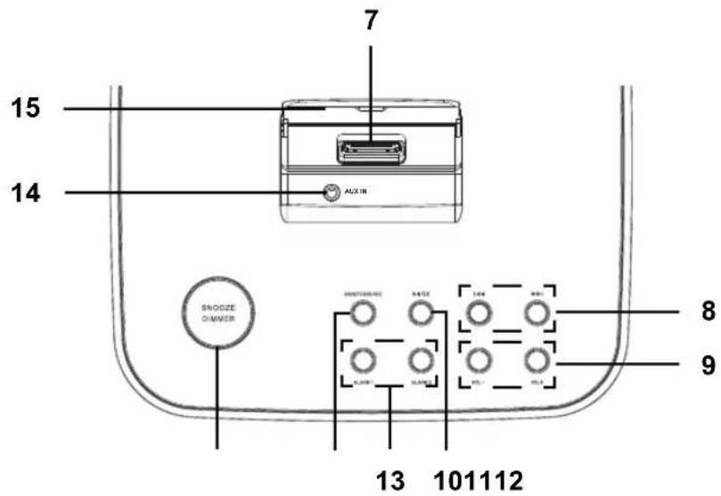 Terris RWI 112 - ÉLÉMENTS LIVRÉS - 2