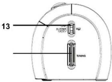 Terris RW 104 - Côté gauche Côté droit - 2