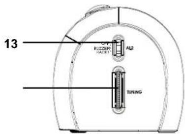 Terris RW 104 - Linkerzijde Rechterzijde - 2