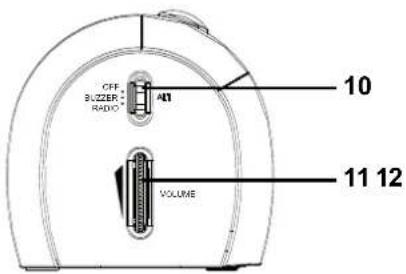 Terris RW 104 - Côté gauche Côté droit - 1