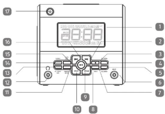 Terris CDR 344 - 1