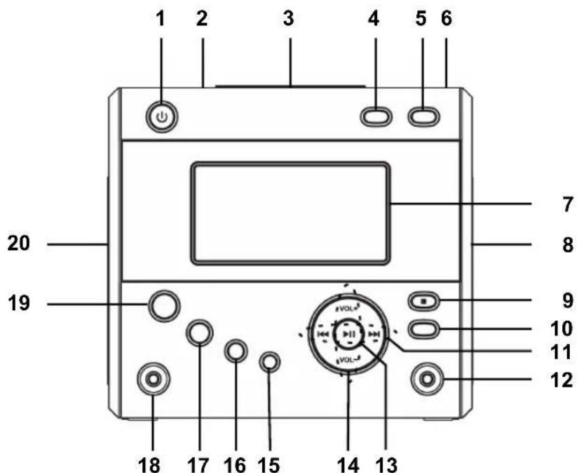 Terris CDR 334 - GERÄTEÜBERSICHT - 1