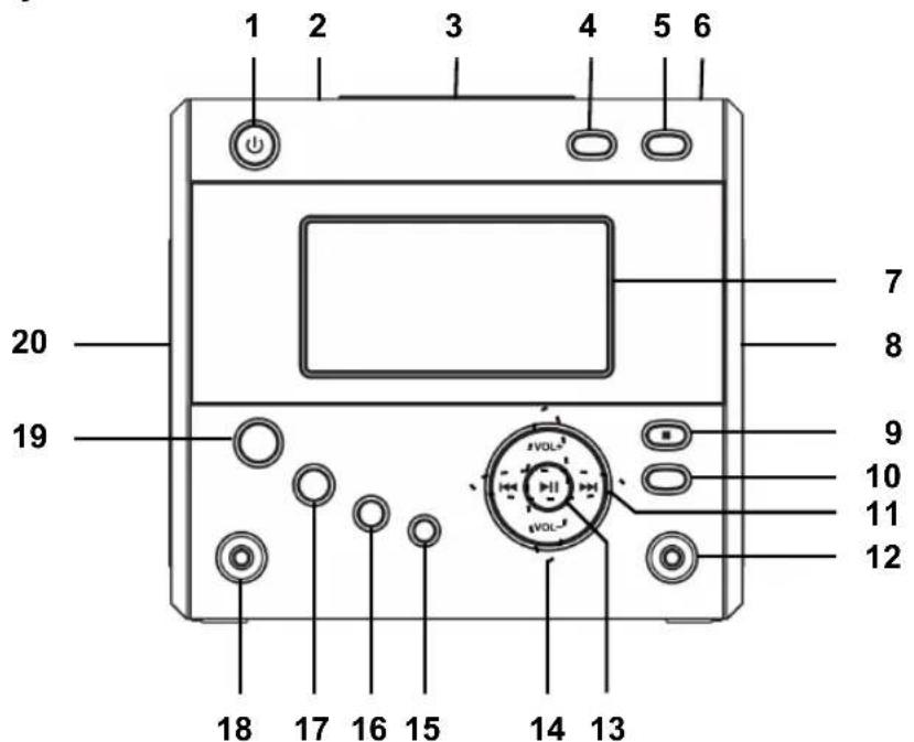 Terris CDR 334 - PREGLED NAPRAVE - 1
