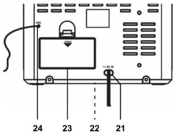 Terris CDR 334 - Hrbtna stran radio ure - 1