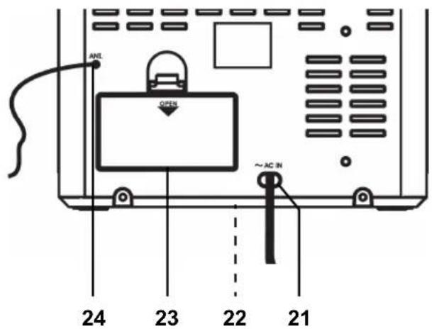 Terris CDR 334 - Face arrière du radio-réveil - 1