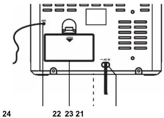 Terris CDR 334 - Rückseite Uhrenradio - 1
