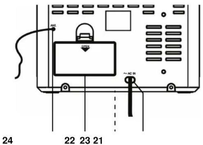 Terris CDR 324 - Rückseite Uhrenradio - 1