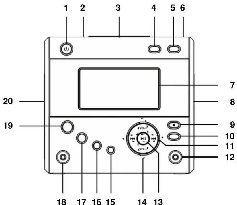 Terris CDR 324 - GERÄTEÜBERSICHT - 1