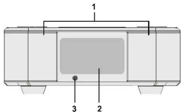 Tevion RWI303 - GERÄTEÜBERSICHT - 2