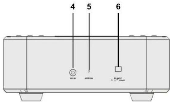 Tevion RWI303 - PREGLED NAPRAVE - 3