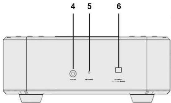 Tevion RWI303 - Eπιοκόπησουακεύς - 3