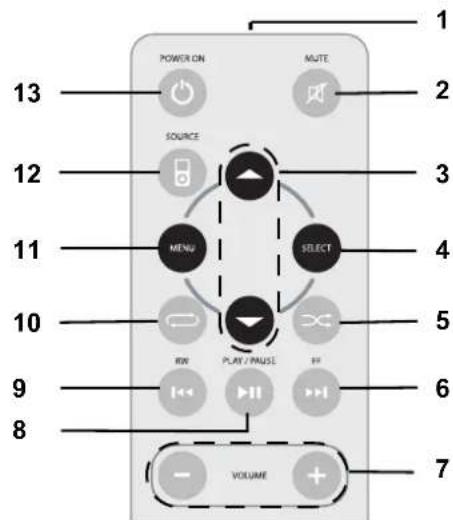 Tevion RWI303 - Fernbedienung - 1
