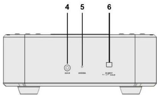 Tevion RWI303 - GERÄTEÜBERSICHT - 3