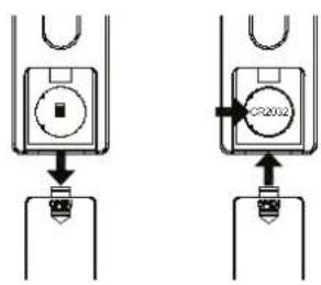 Tevion IWR 394 - Inserimento/sostituzione delle batterie del telecomando - 1