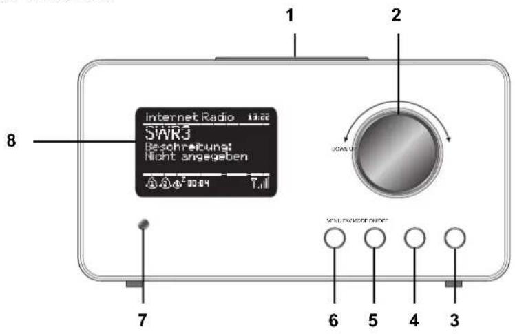 Tevion IWR 394 - PANORAMICA - 1