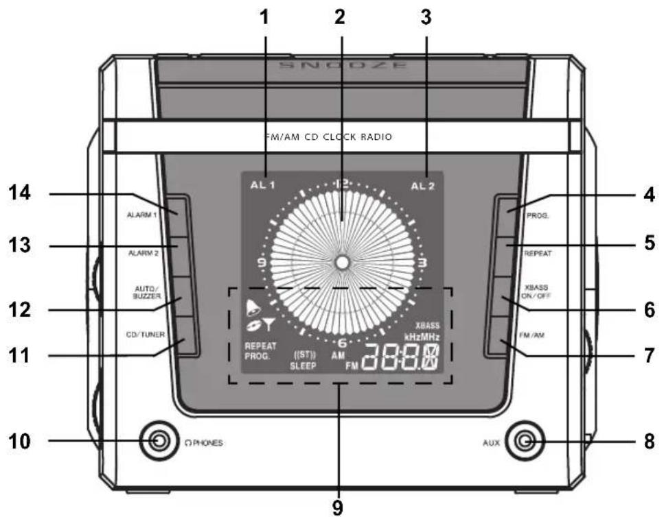 Tevion CDR 314 - GERÄTEÜBERSICHT - 1