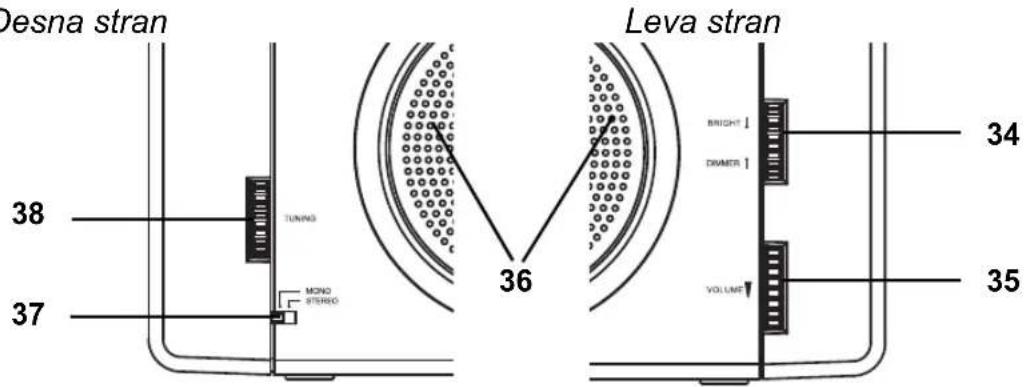 Tevion CDR 314 - Prikazi na prikazovalniku - 2
