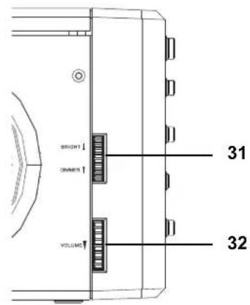 Terris CDR 194 - GERÄTEÜBERSICHT - 14