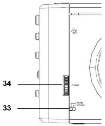 Terris CDR 194 - schakelen - 8