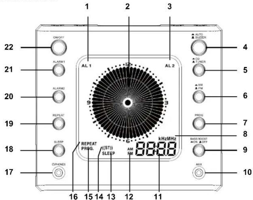 Terris CDR 194 - GERÄTEÜBERSICHT - 1