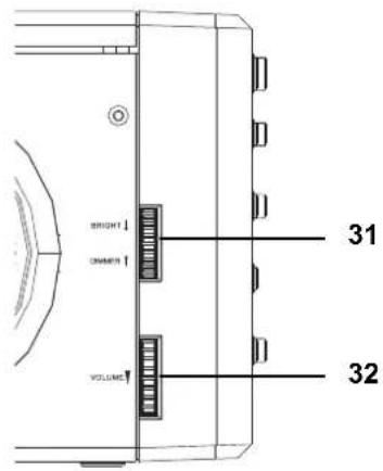 Terris CDR 194 - schakelen - 9