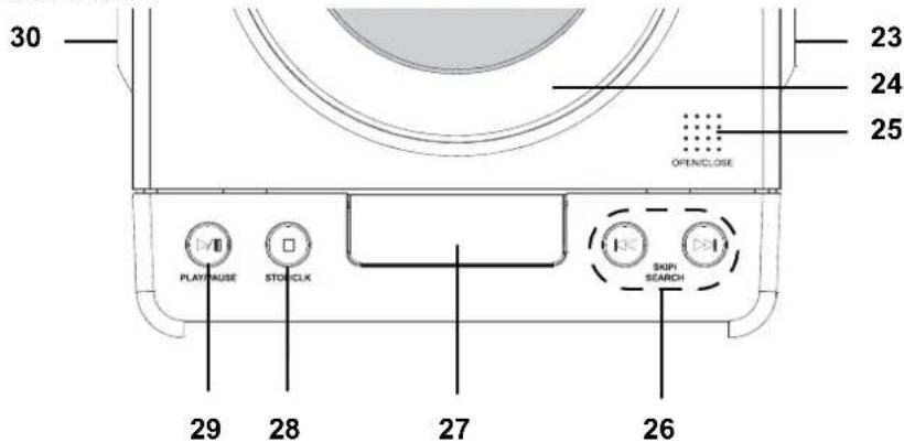 Terris CDR 194 - schakelen - 1