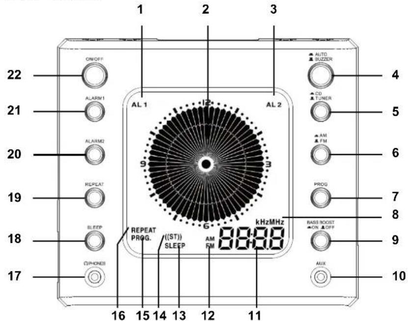 Terris CDR 194 - APPARAATOVERZICT - 1