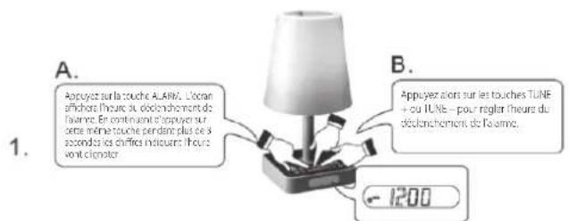 MT Logic CL501MTB - RéGLAGE DU DÉCLENCHEMENT DE L'ALARME - 1