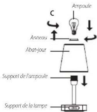 MT Logic CL501MTB - INSTRUCTIO NS D'aSSEmBLaGE - 3