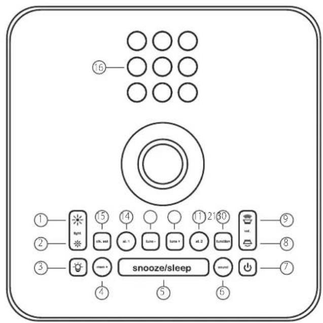 MT Logic CL501MTB - Overzicht achechterzijde - 1