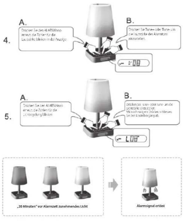 MT Logic CL501MTB - EINSTELLUNG ALARMZEIT - 2