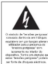 ELTA 4574 - PRECAUÇÖNES DE SEGURANÇA - 1