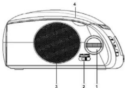 ELTA 4574 - MAIS INFORMAÇÖSES - 2
