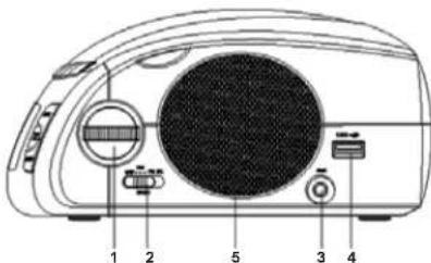 ELTA 4574 - MAIS INFORMAÇÖSES - 3