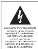 ELTA 4574 - INSTRUCTIONS RELATIVES À LA SECURITÉ - 1