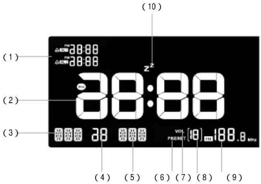 BIGBEN RR50 - Pantalla LCD - 1