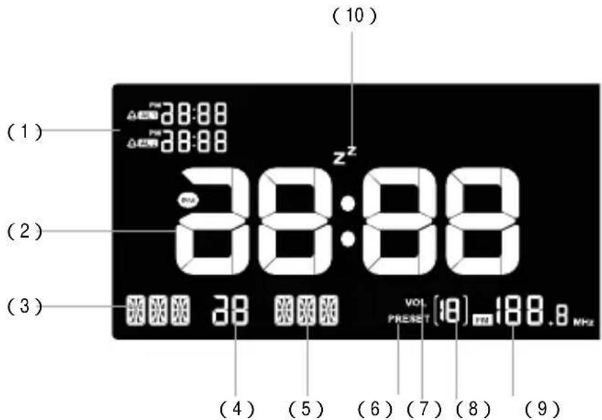 BIGBEN RR50 - Visor LCD - 1