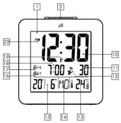 AURIOL 4LD4146 IAN 270796 - Inhoudsopgave - 1
