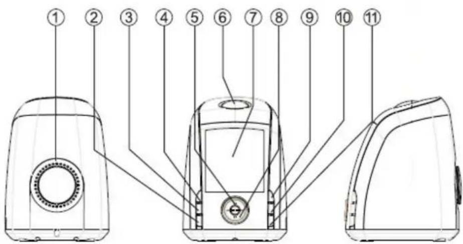 BIGBEN RR45 - POSIZIONE DEI COMANDI - 1