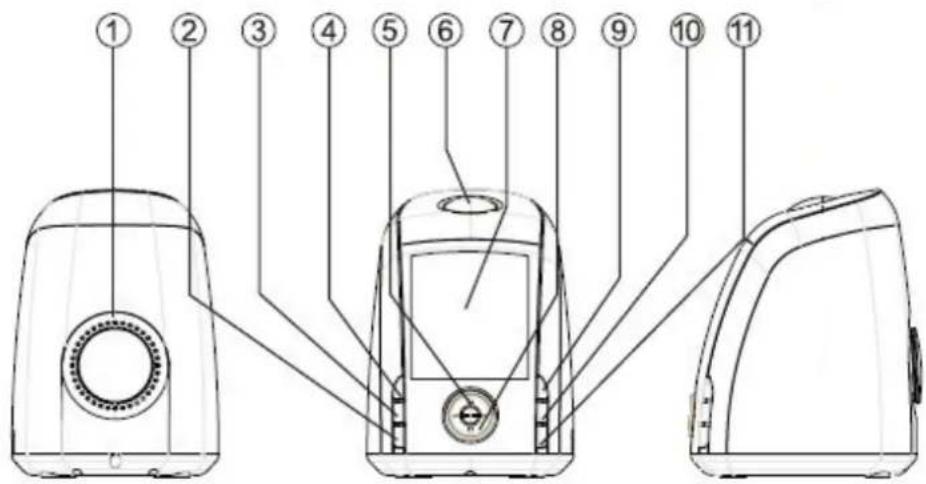 BIGBEN RR45 - TOUCHES DE CONTROLE - 1