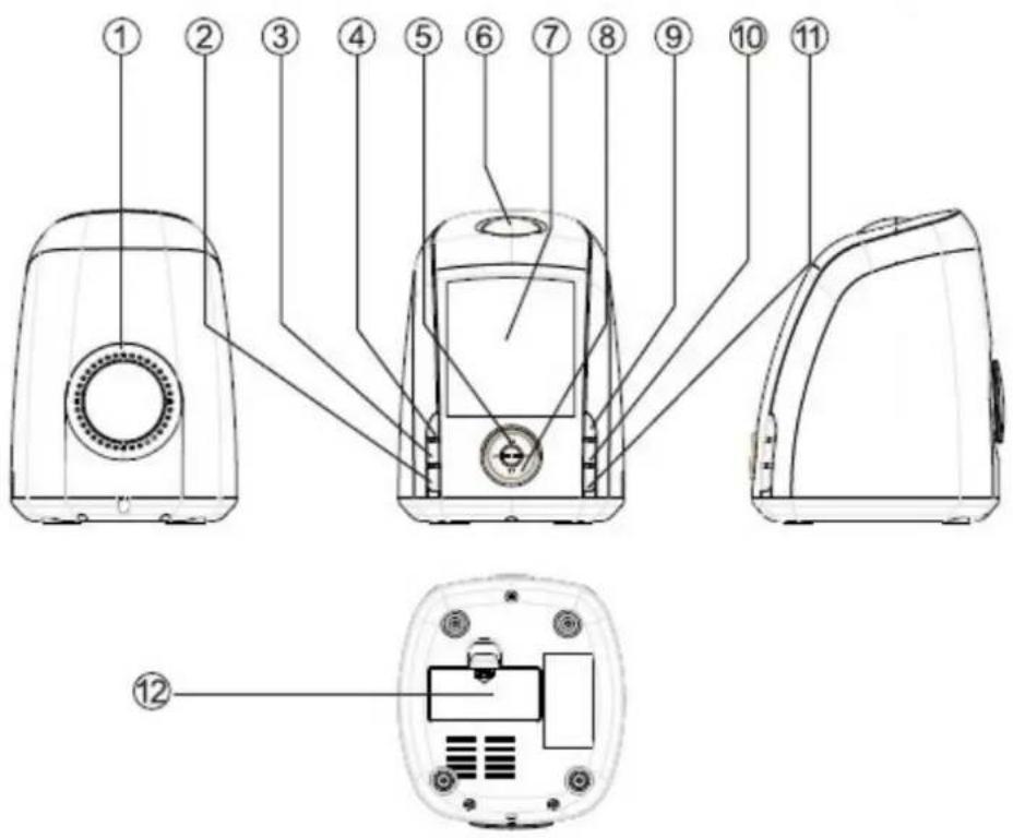 BIGBEN RR45 - LOCALIZAÇÃO DE CONTROLOS - 1